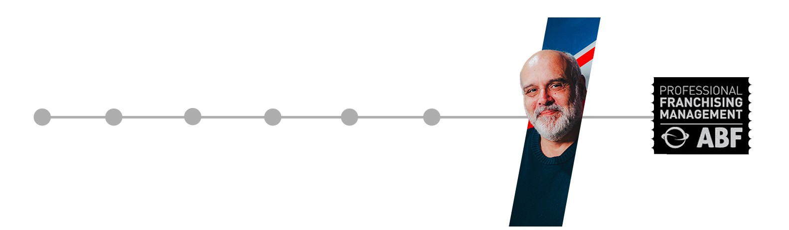 Linha Separadora Gráfica
